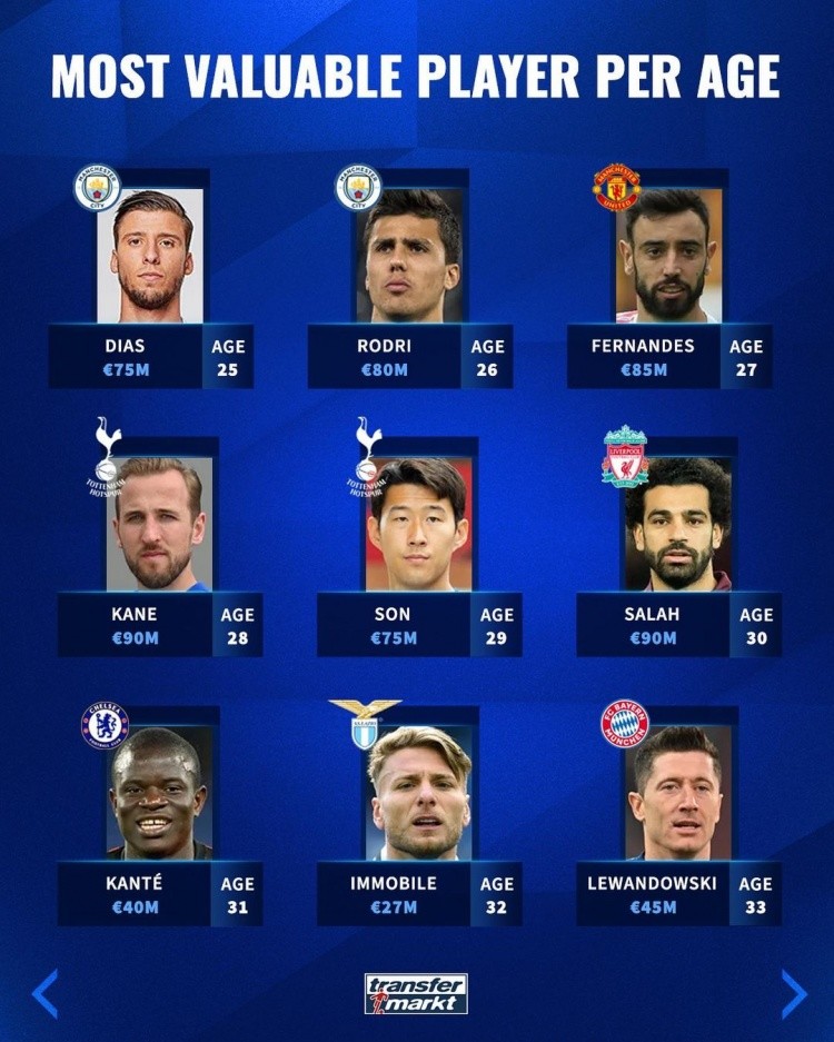 的角度看 的角度看