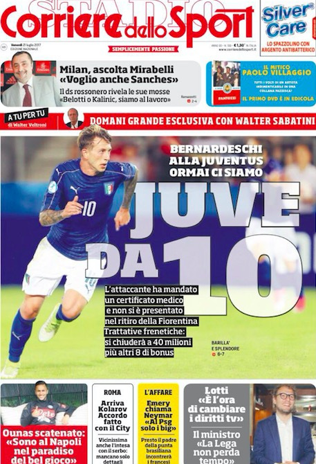 财务合规 财务合规