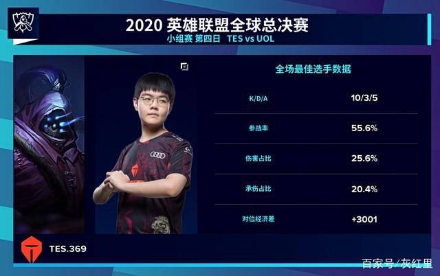 的停跳与急 的停跳与急